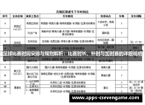 足球比赛时间安排与规则解析：比赛时长、补时与加时赛的详细说明