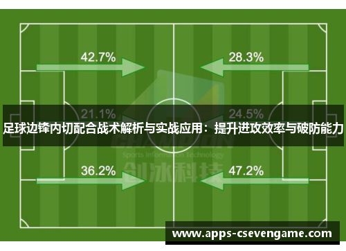 足球边锋内切配合战术解析与实战应用：提升进攻效率与破防能力