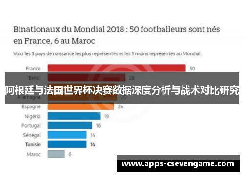 阿根廷与法国世界杯决赛数据深度分析与战术对比研究