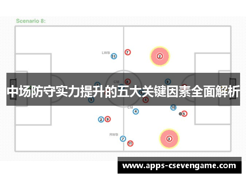 中场防守实力提升的五大关键因素全面解析