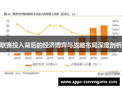 联赛投入背后的经济博弈与战略布局深度剖析