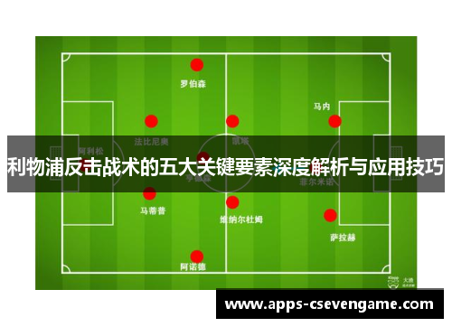 利物浦反击战术的五大关键要素深度解析与应用技巧