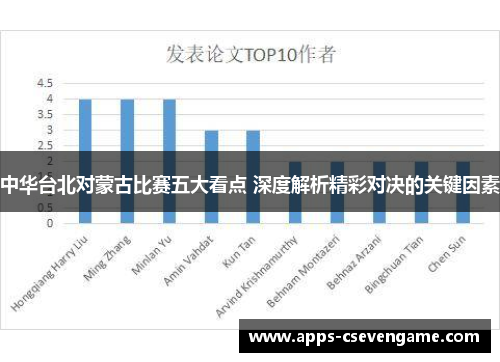 中华台北对蒙古比赛五大看点 深度解析精彩对决的关键因素