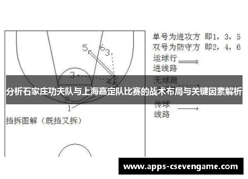 分析石家庄功夫队与上海嘉定队比赛的战术布局与关键因素解析